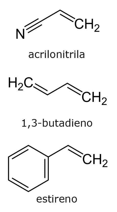 Fórmula química del ABS.